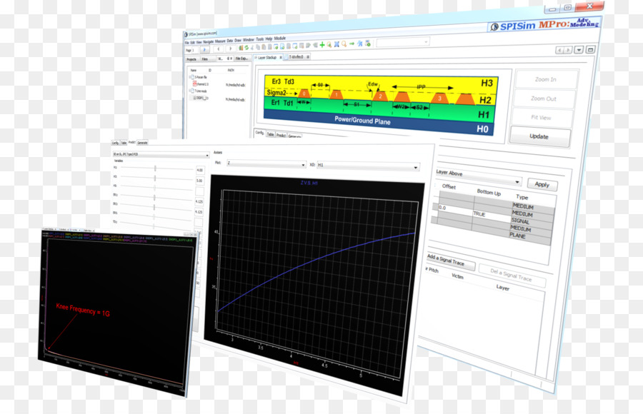 Dispositivo di visualizzazione Software per Computer Monitor di Computer Elettronica - Linea di trasmissione