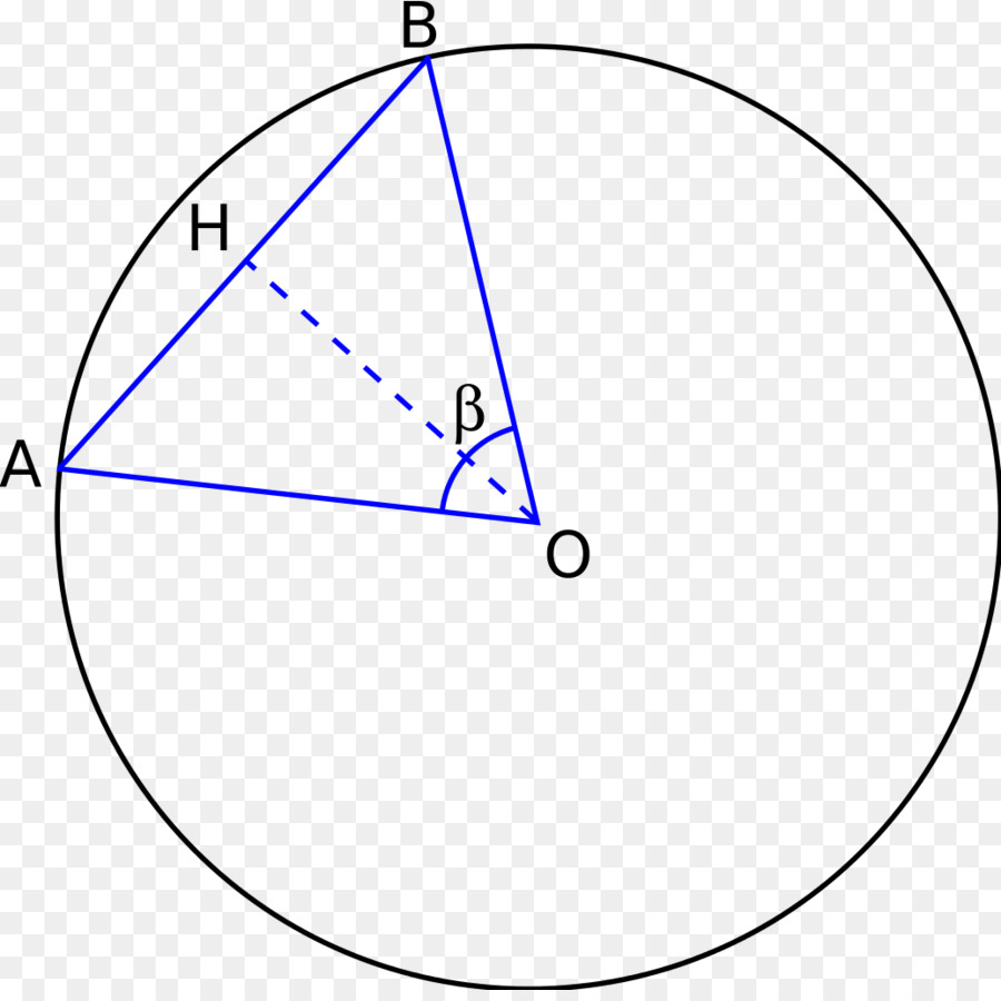 Kreis, Dreieck, Punkt Schrift - Kreis