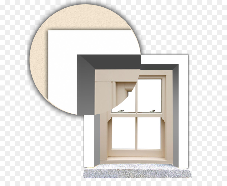 Schärpe-Fenster-Eigenschaft - Fenster