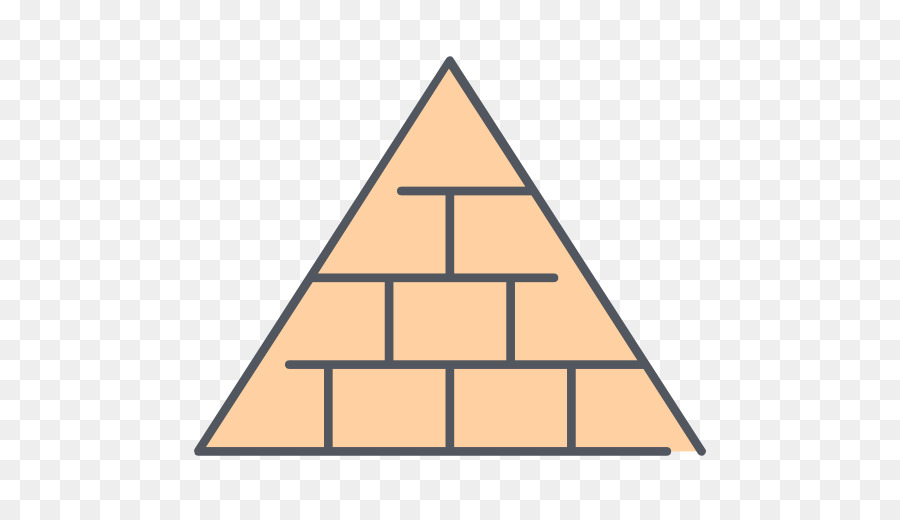 Basic Income Triangle