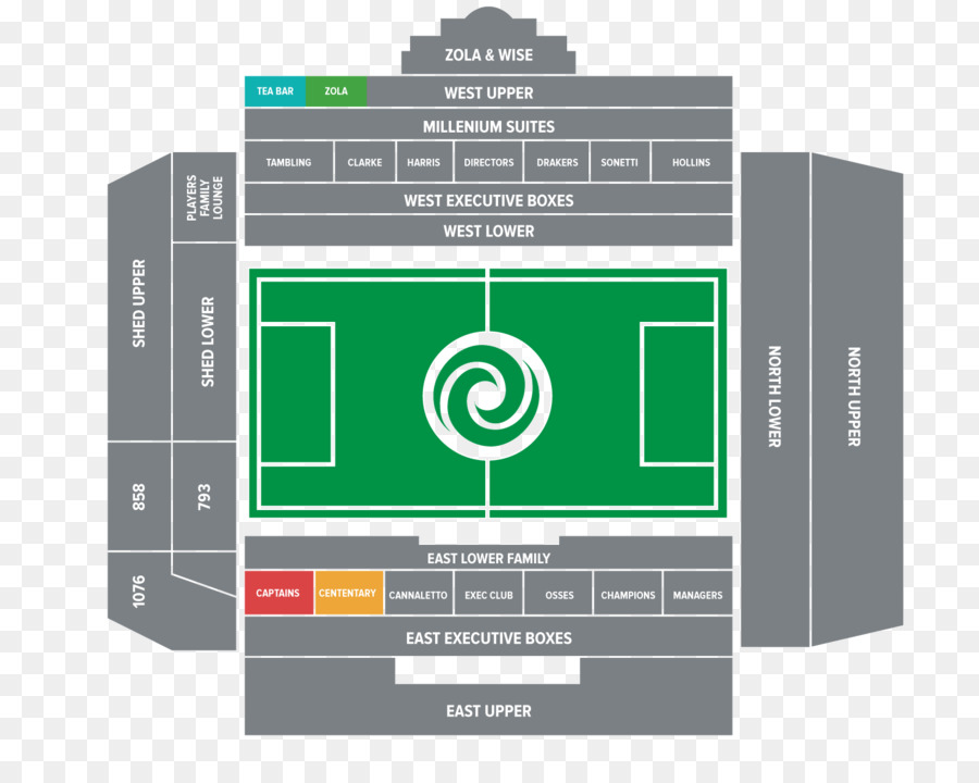 Marke Sports venue Diagramm - Design