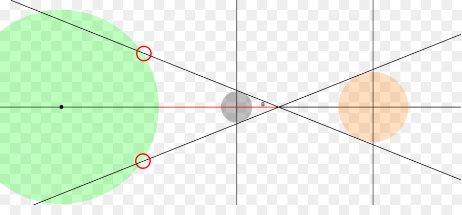 Kreis, Punkt, Winkel, Schnittpunkt Mathematik - Kreis