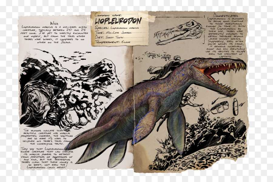 ARCA: la Sopravvivenza Evoluto Liopleurodon Compsognathus Kentrosaurus Dinosauro - Dinosauro