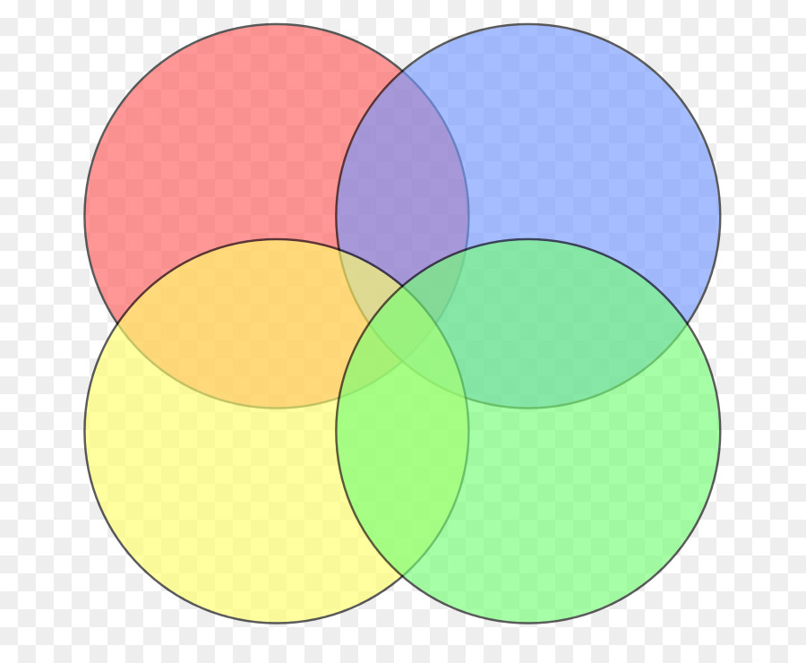 Diagramma di Venn diagramma di Eulero Andare prova del Cerchio - cerchio