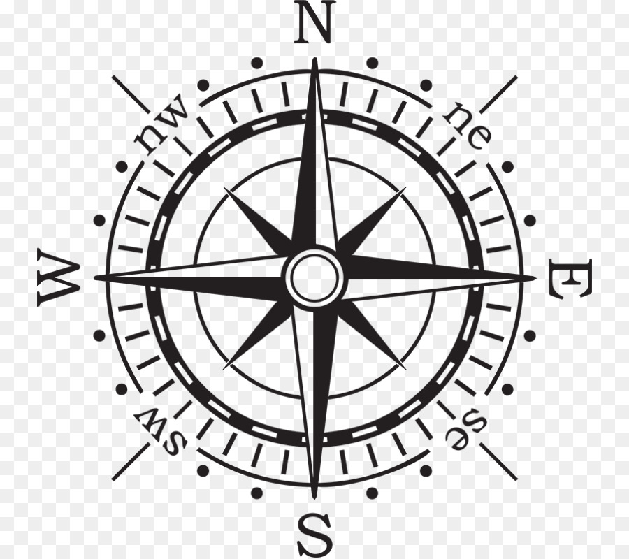 Nord Kompass - Kompass