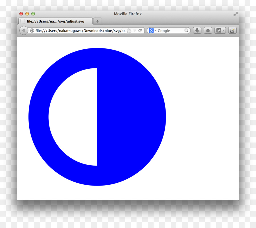 logo del marchio - Font Impressionante