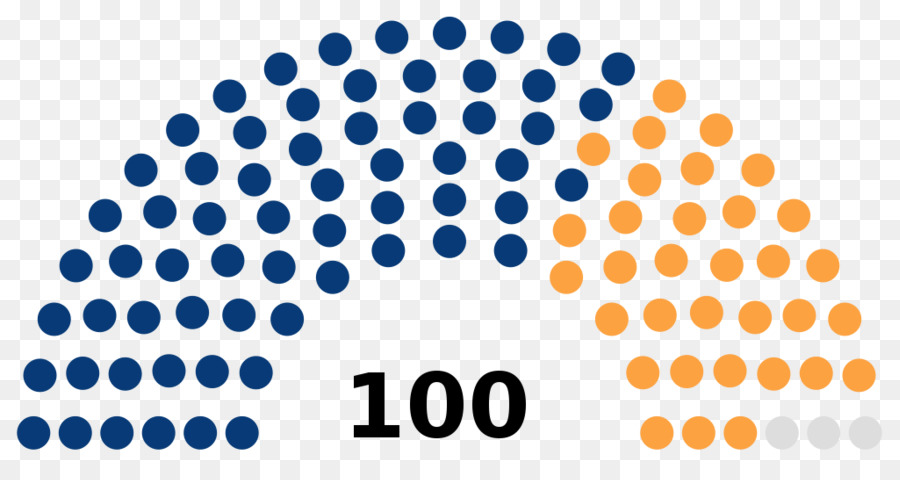 Senato degli Stati uniti, 115 Congresso degli Stati Uniti Stati Uniti camera dei Rappresentanti - stati uniti
