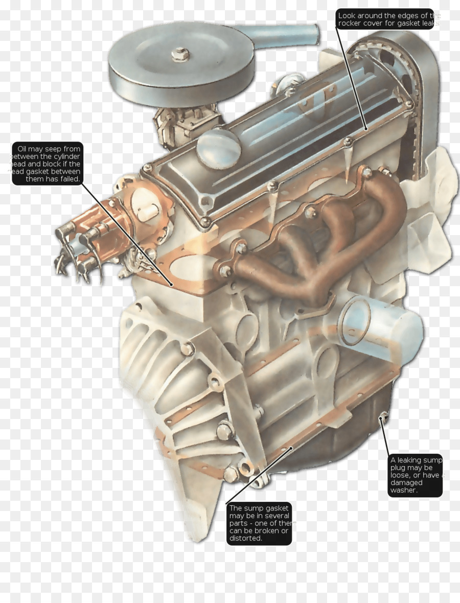 Motor Vergaser - Motor
