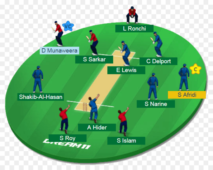 Cricket India