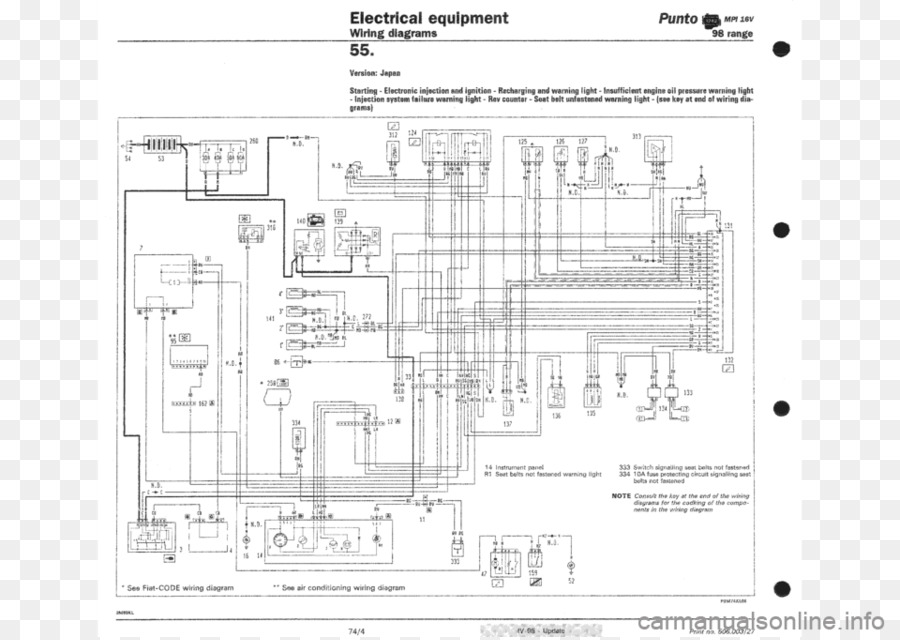 Fiat Wiring Diagram Download - Wiring Diagram & Schemas