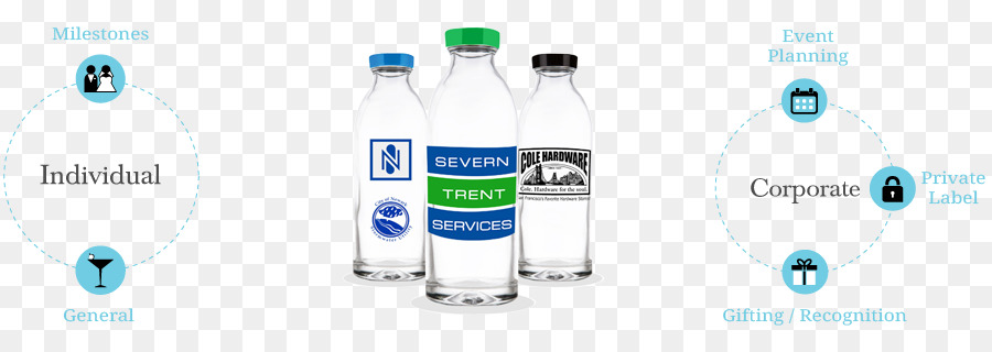 Wasser Flaschen Mineralwasser Mineralwasser Kunststoff Flasche - Flasche