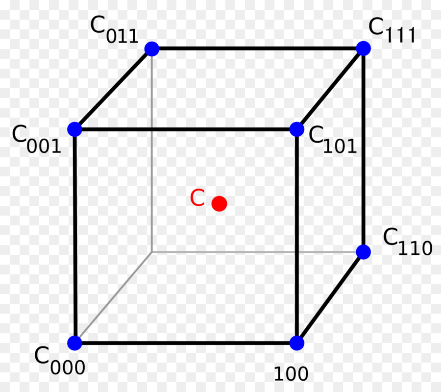 Điểm Trilinear suy độ phân giải: - vòng tròn