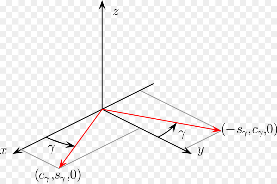 Rotazione geometria solida Costruttiva Punto di Triangolo - angolo