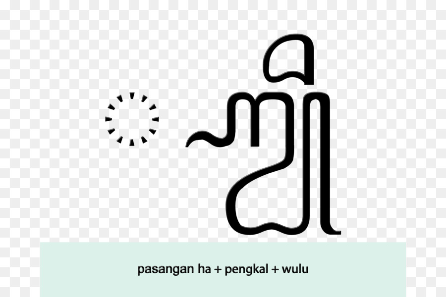 Javanischen Skript Ha Sa Péngkal - Ha ha