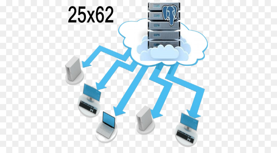 Dịch vụ lưu trữ Web đám Mây phát triển mạng Máy tính Internet dịch vụ - đám mây