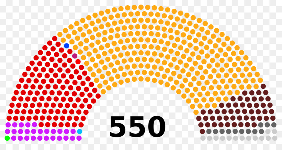 Thổ nhĩ kỳ ý chung bầu cử năm 1946 - Ý