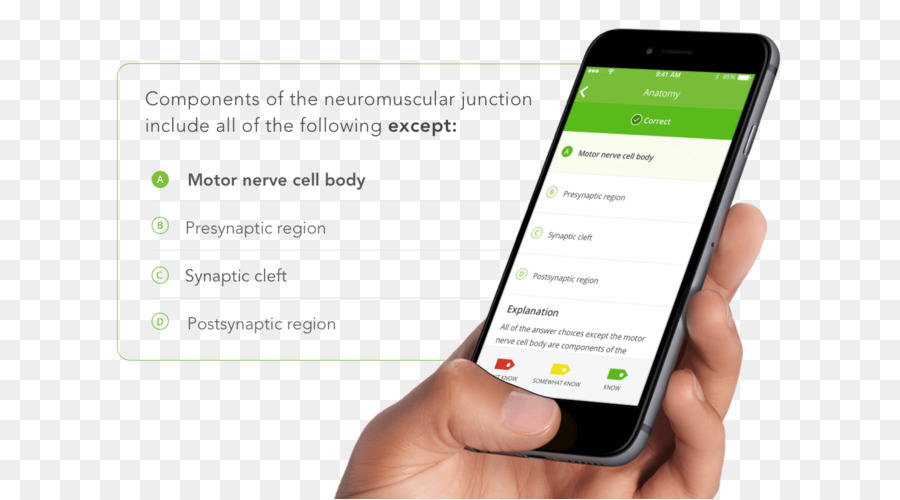 iPhone 6-Smartphone-Touch-ID Handy-Betriebssystem - Physikalische Medizin und rehabilitation