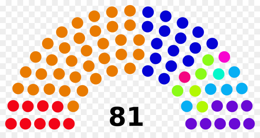 South African elezioni generali, 1938 sudafricano elezioni generali, 1943 sudafricano elezioni generali, 1948 Kerala Assemblea Legislativa elettorale, 2016 - Montenegro
