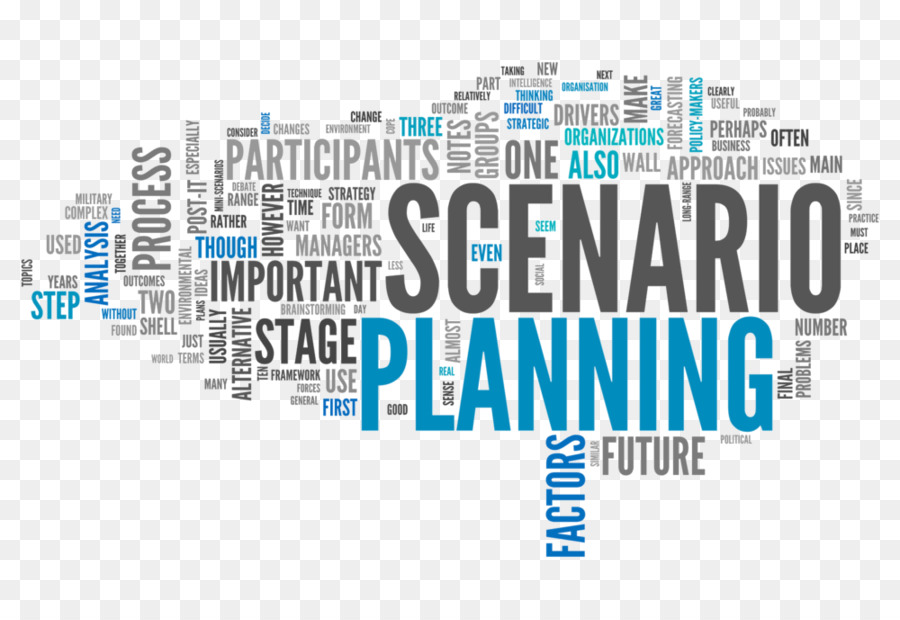 Szenario-Planung die Strategische Planung Business - Business