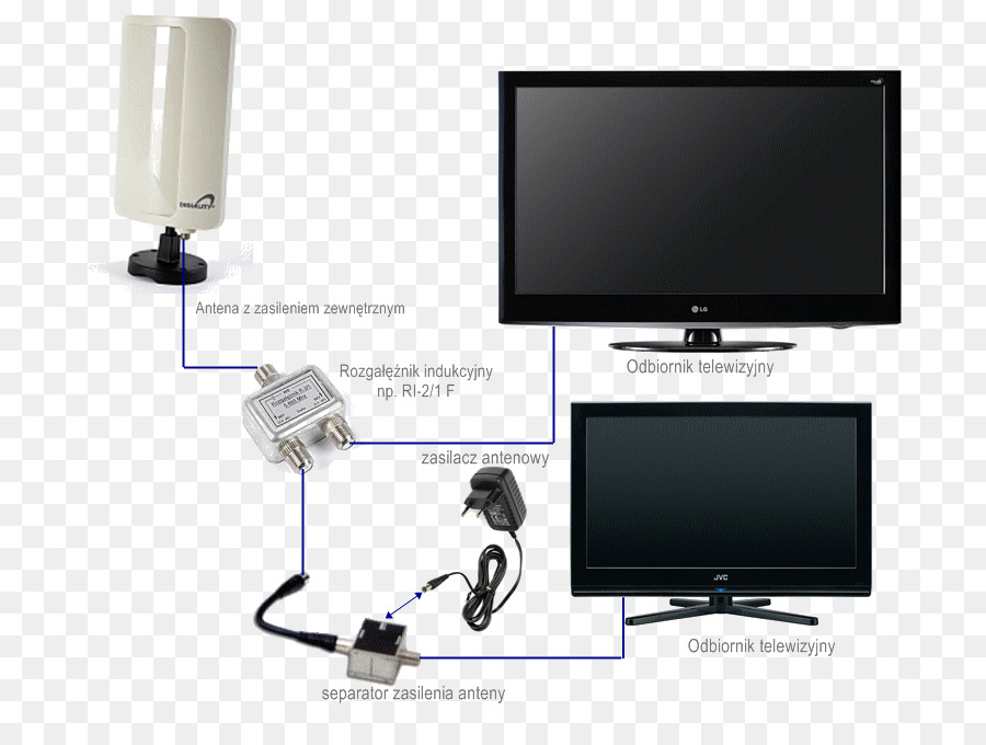 Il Monitor di un Computer Accessorio Computer Monitor Uscita dispositivo hardware del Computer - altri
