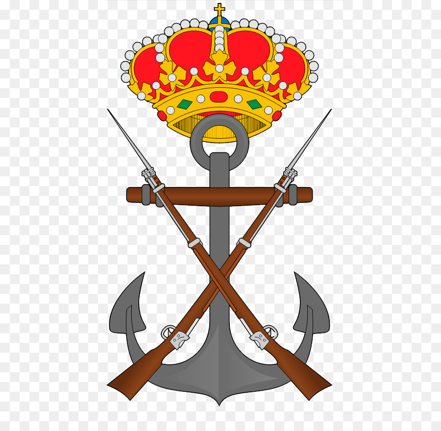 Tây Ban Nha Hải Quân, Thủy Quân Lục Chiến Binh - quân sự