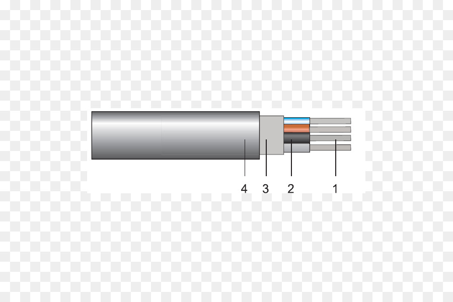 Zylinder-Technologie Rohr - Technologie
