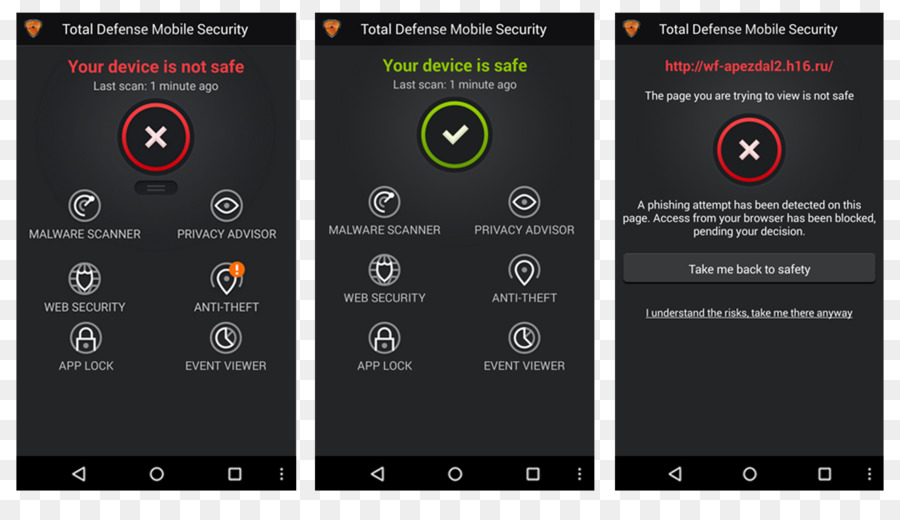 Smartphone Multimediale Schermata Di Marca Di Telefoni Cellulari - Sicurezza mobile