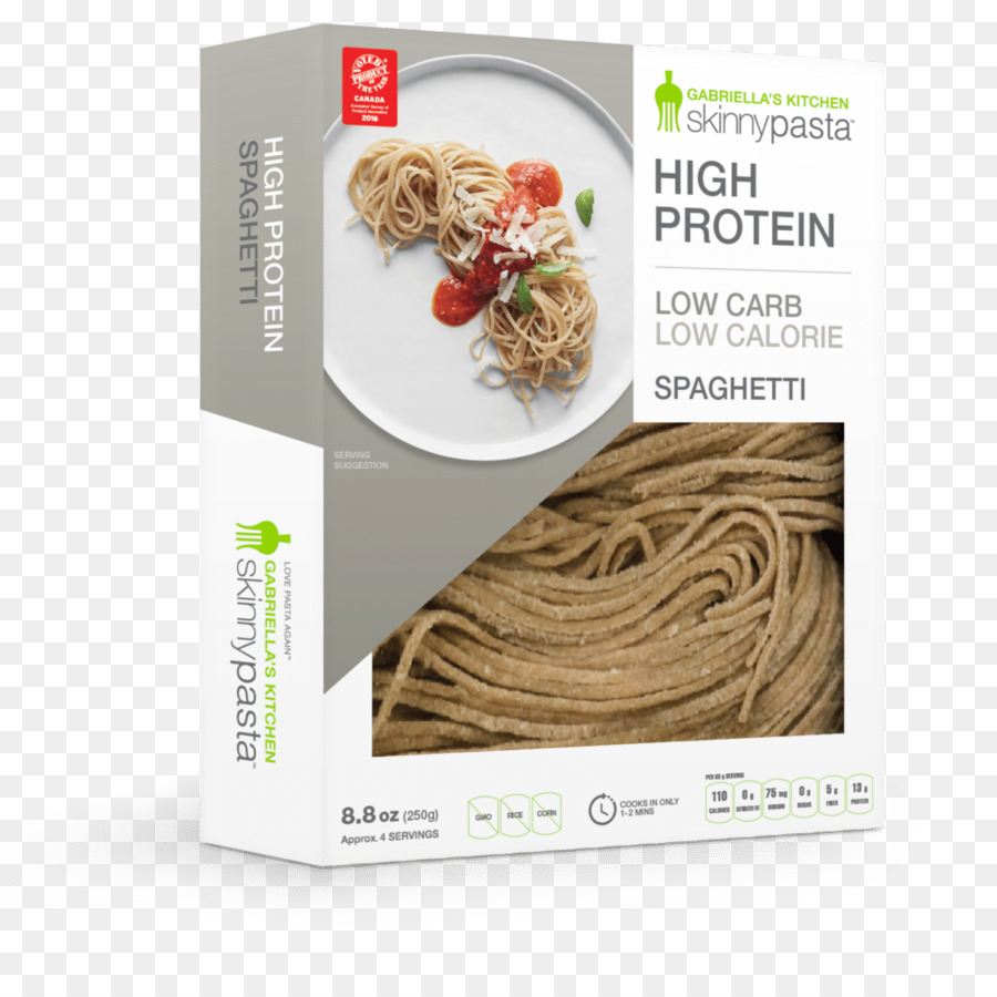 Pasta High-protein-Diät-Pesto Zutat Bandnudeln - Grünkohl