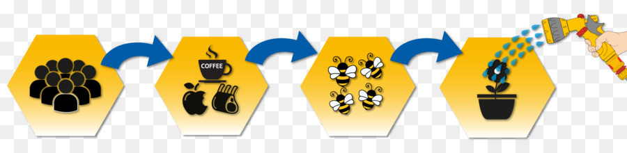 Biene Monokulturen in der Landwirtschaft Den Grund der Guten landwirtschaftlichen Praxis - die Bienen sammeln Honig