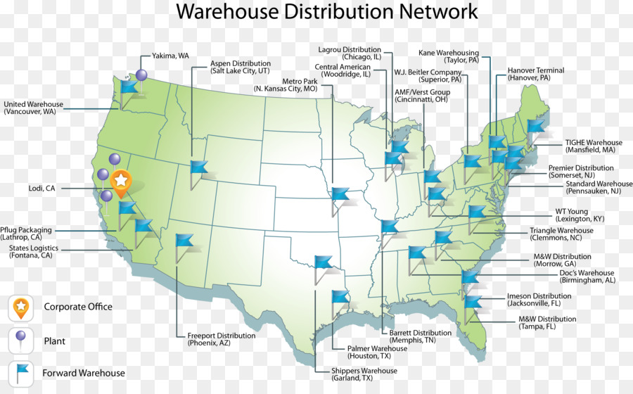 Risorse idriche al Dettaglio Ecoregione di Distribuzione - Operatore della rete di distribuzione