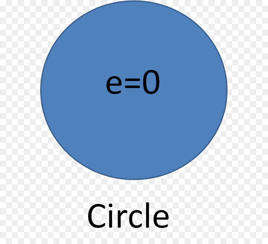 Watson-Circle-Logo-Künstliche Intelligenz Winkel - Cornus