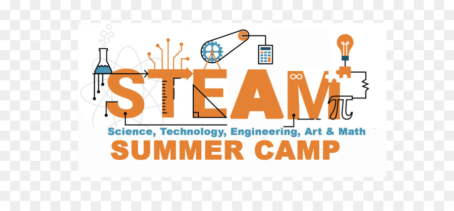 Wissenschaft, Technologie, ingenieurwesen und Mathematik Sommer-camp-Bildung - Thomas Edison