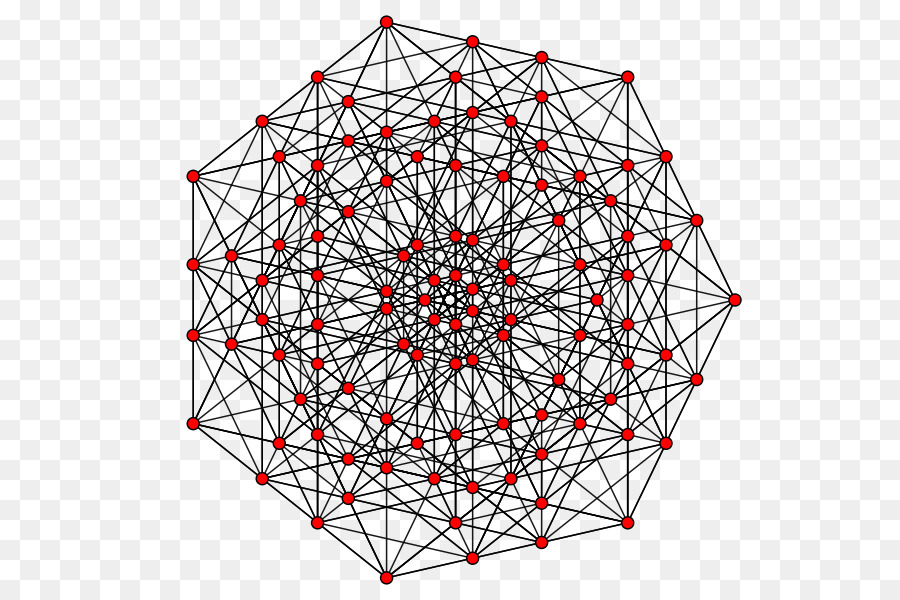 Hypercube 7-khối lập phương Bảy chiều không gian - khối lập phương