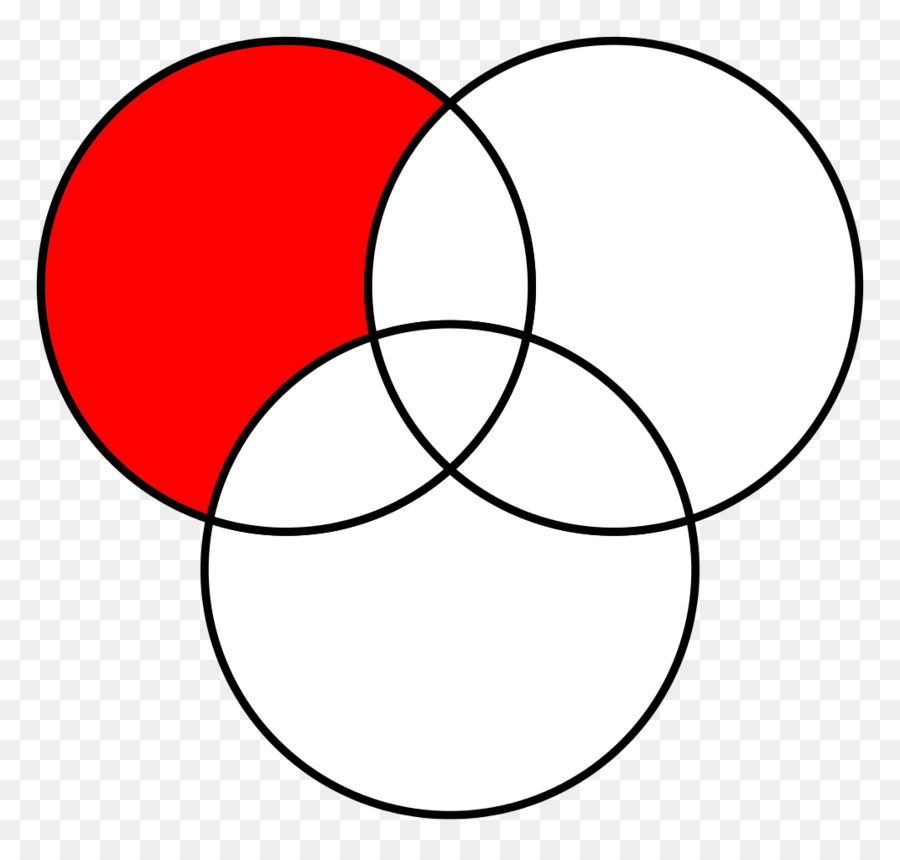 Venn-Diagramm Lebensdauer-Kreis Euler-Diagramm - Kreuzung