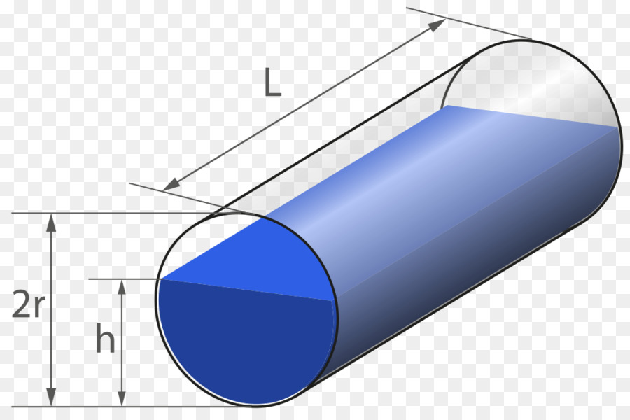 Cylinder superficie laterale del Volume del Cono Surface area - serbatoio di stoccaggio