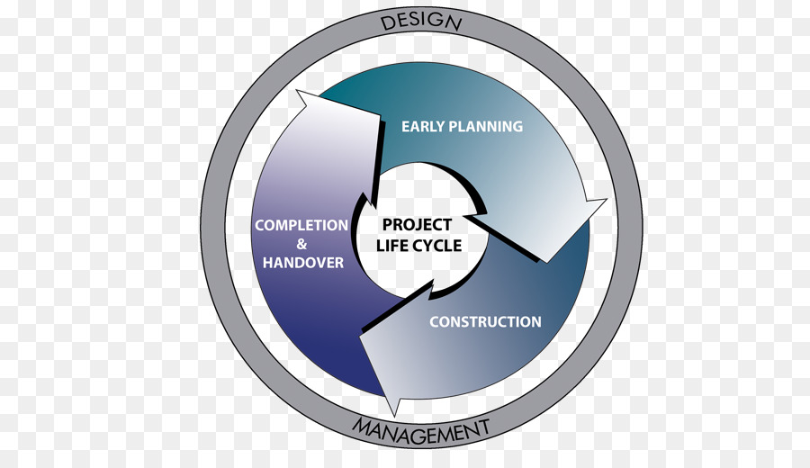 Produkt-Lebenszyklus-management-Architektonischen-engineering-Projekt ライフサイクル - Gebäude