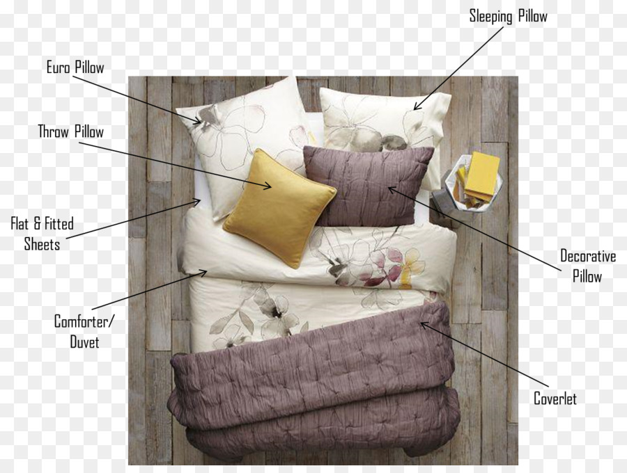 Bettwäsche-Bettwäsche-Bett-Rahmen-Schlafzimmer - Bett