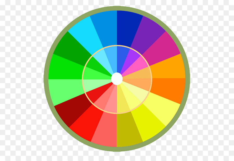 Ruota dei colori della teoria del Colore disegno Grafico Paint - Ruota dei colori