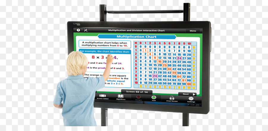 Computer-Monitore, Touchscreen Computer-Software Interaktivität Informationen - interaktive whiteboard