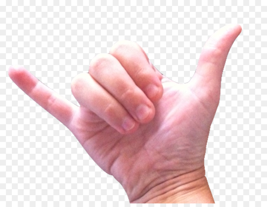 Shaka Sign Finger
