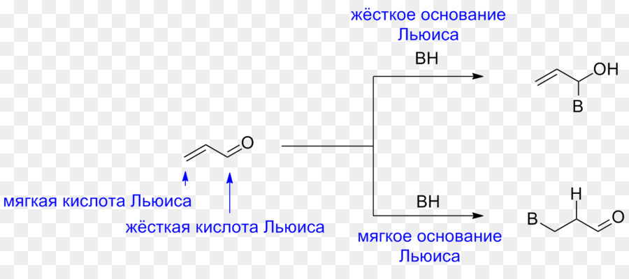 HSAB-Theorie Chemie Säure-Base-Kislota va asoslar - Beispiel