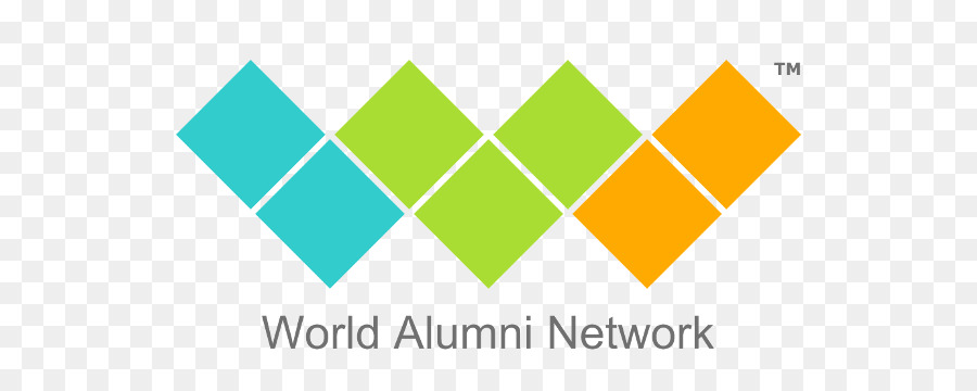 Welt Alumni-Netzwerk Pvt. Ltd. Geschäftsmodell Infografik - Business