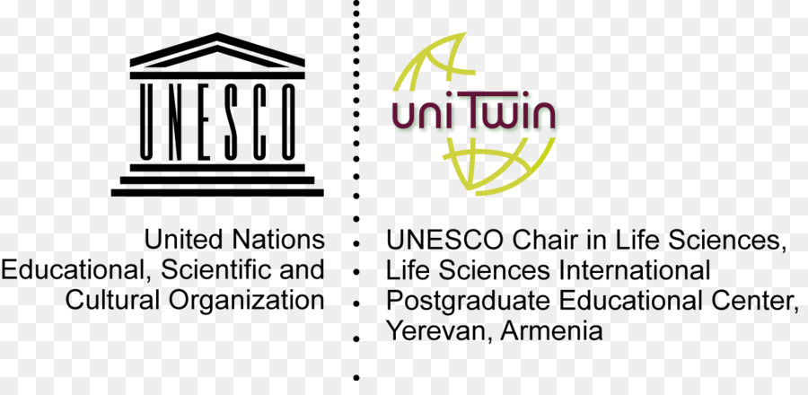 UNESCO Logo dell'Organizzazione Scolastica - istituto nazionale di documentazione per l'innovazione e la ricerca educativa
