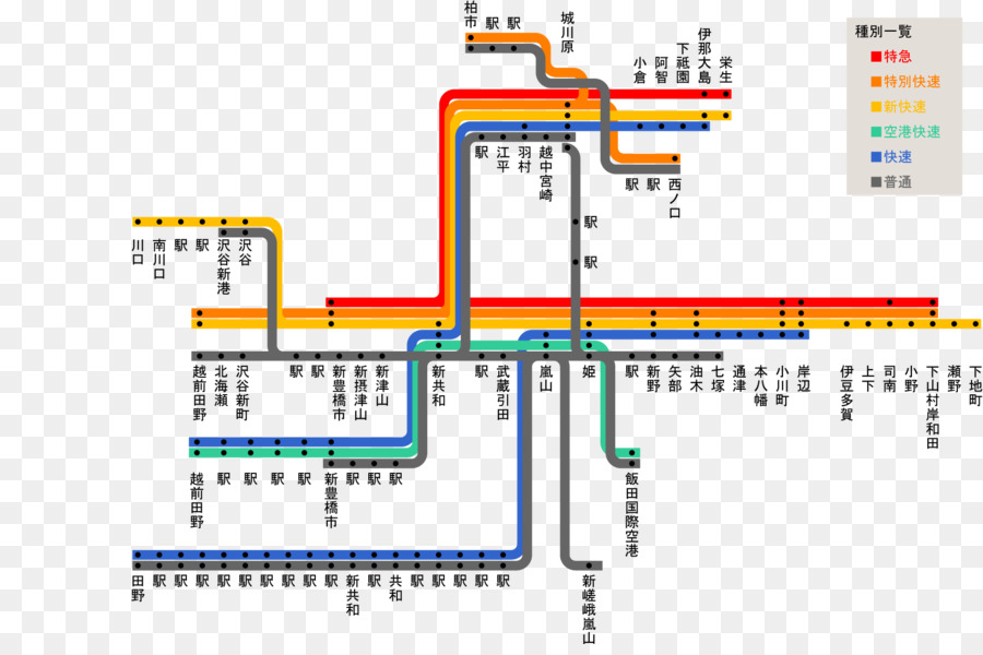 Line Engineering-Diagramm Winkel der Elektronischen Schaltung - Linie