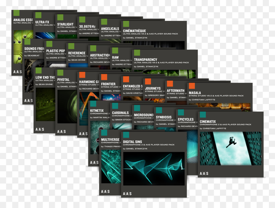 Sound Synthesizers Software