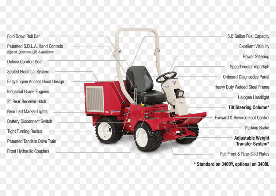 Heavy Machinery Traktor JCB Baggerlader Ingenium Leistung und Sport LLC - Traktor