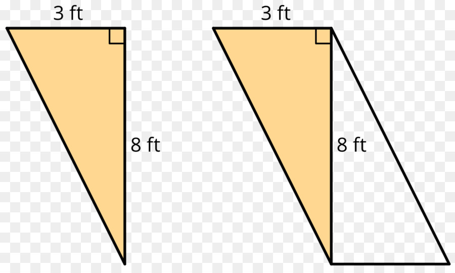 Parallelogramm-Dreieck-Bereich Fuß - Winkel