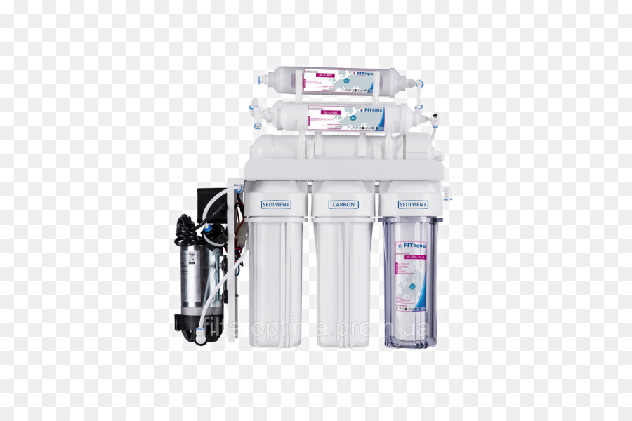 Wasser Filter Umkehrosmose - Wasser