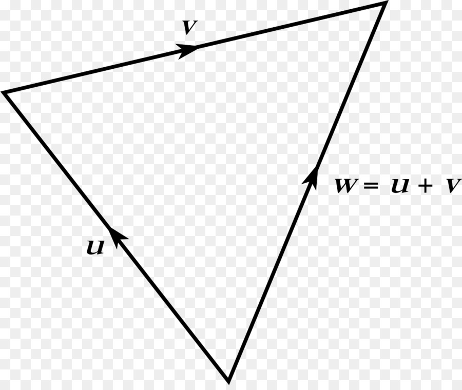 Scalar Dreieck - Winkel
