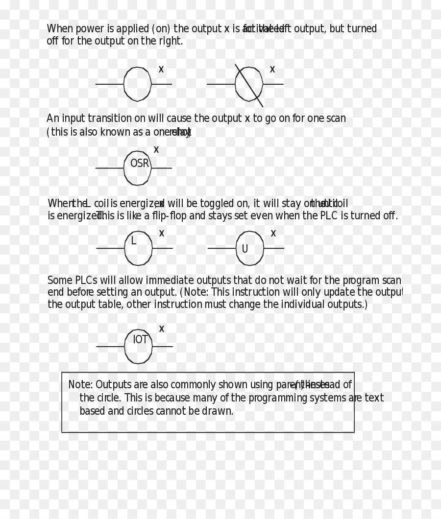 La logica Ladder Controllori a Logica Programmabile schema di Cablaggio di programmazione informatica disegno Elettrico - Kinser Legge Plc